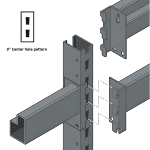 Keystone Rack And Outlet Quality Used Pallet Rack | Affordable Uprights & Beams